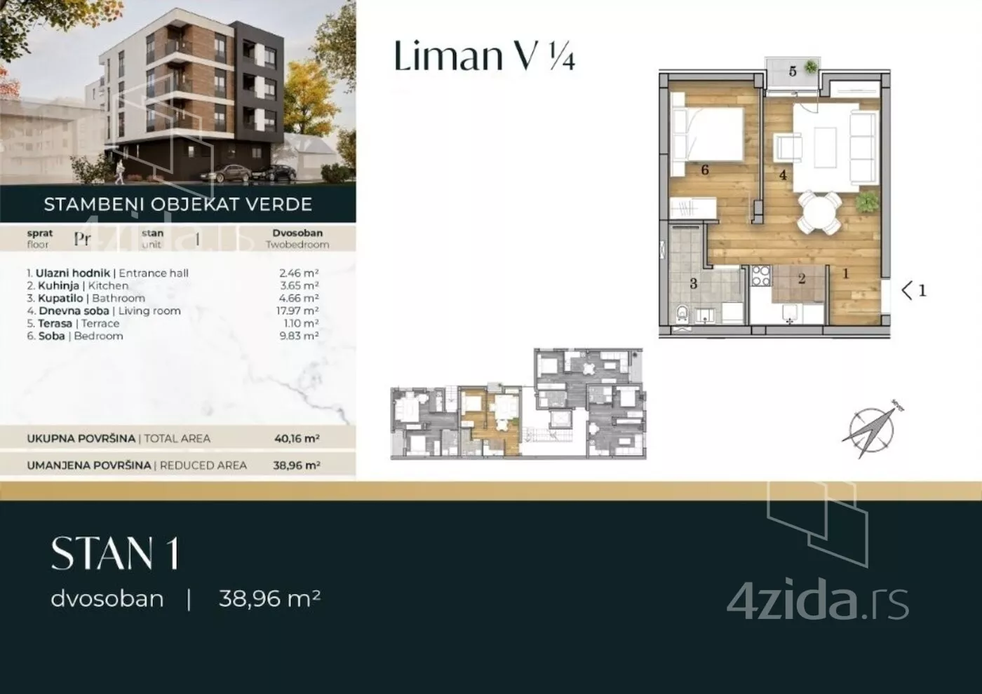 Dvosoban stan | 4zida