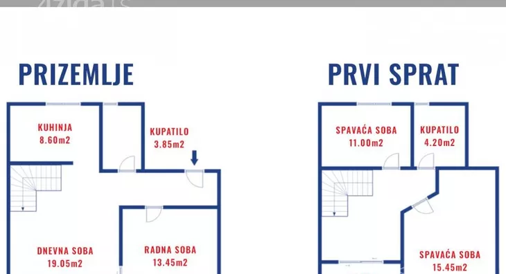 Petosoban stan | 4zida