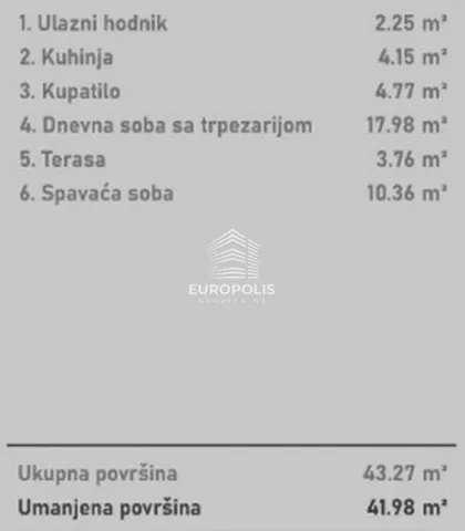 Novi Sad - Centar | 4zida.rs