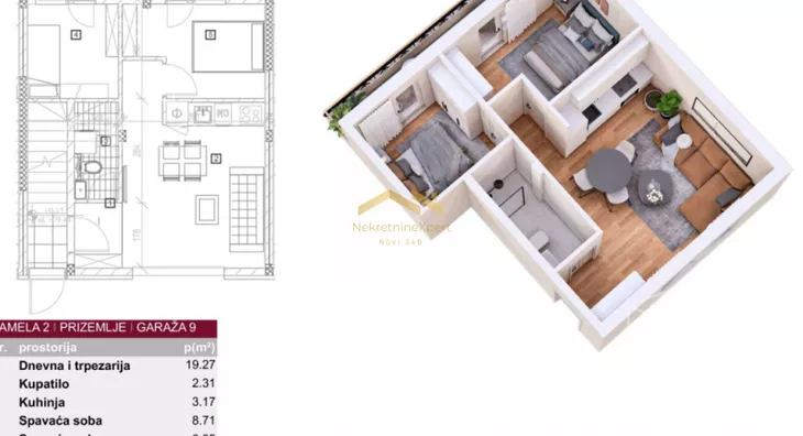 Dvosoban stan | 4zida