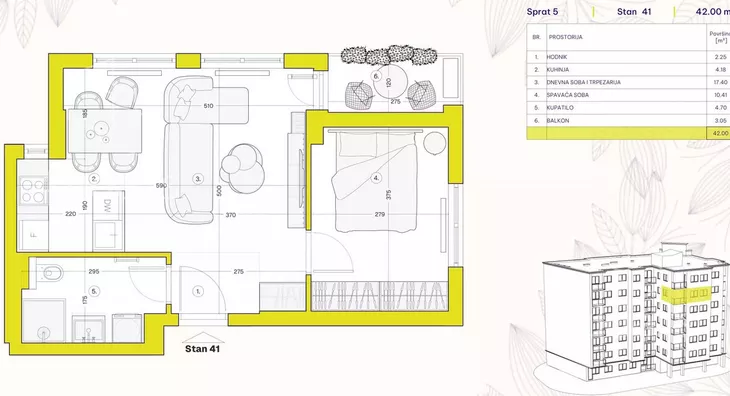 Jednoiposoban stan | 4zida