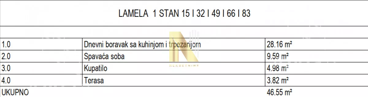 Dvosoban stan | 4zida