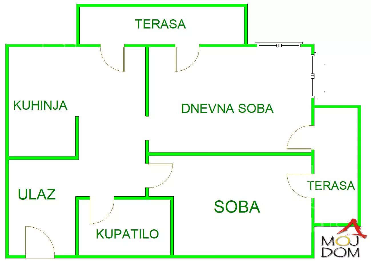 Dvosoban stan | 4zida