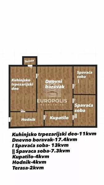 Trosoban stan | 4zida