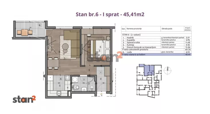 Jednoiposoban stan | 4zida