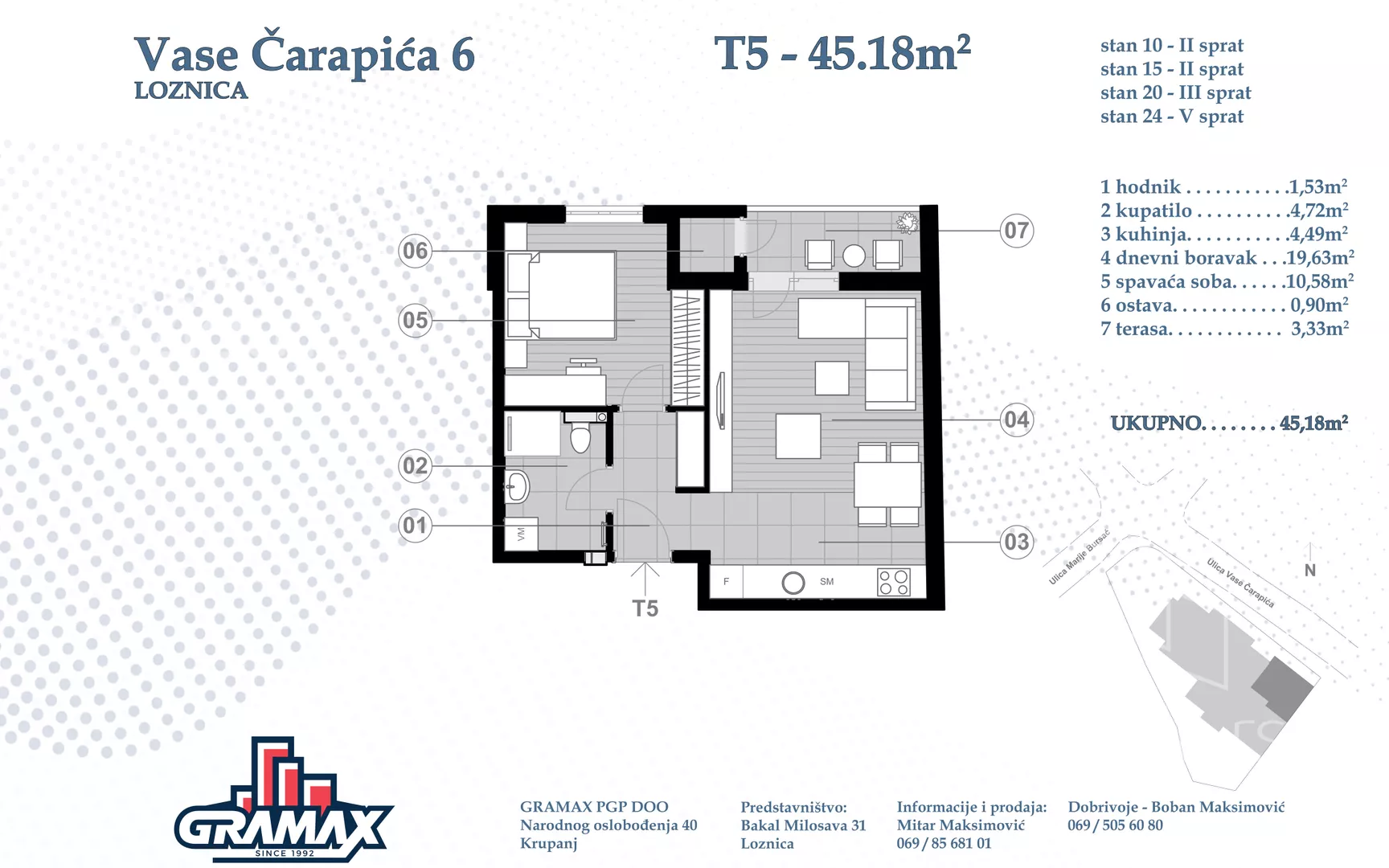Dvosoban stan | 4zida