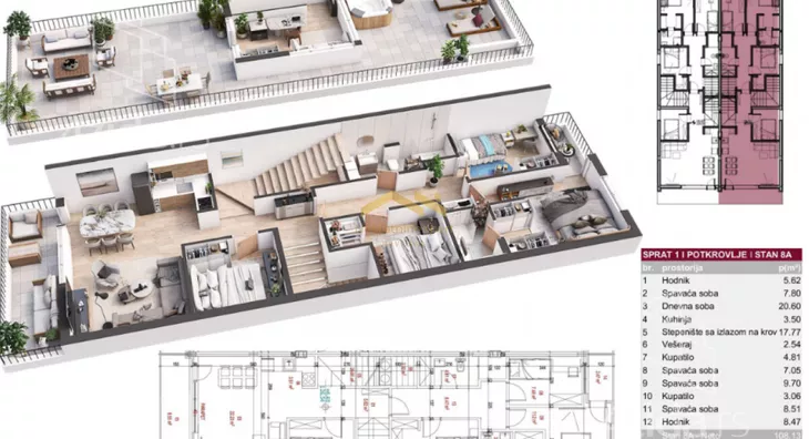 Četvorosoban stan | 4zida