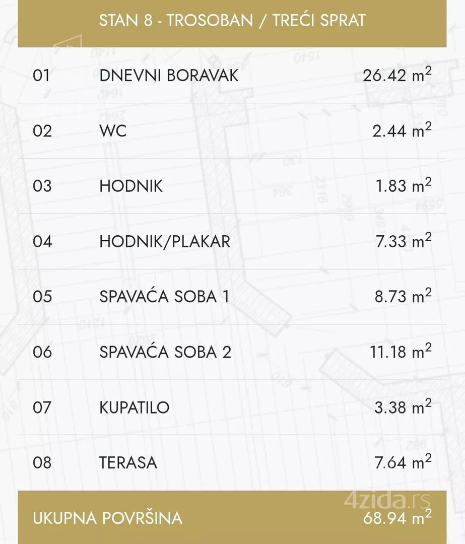Trosoban stan | 4zida
