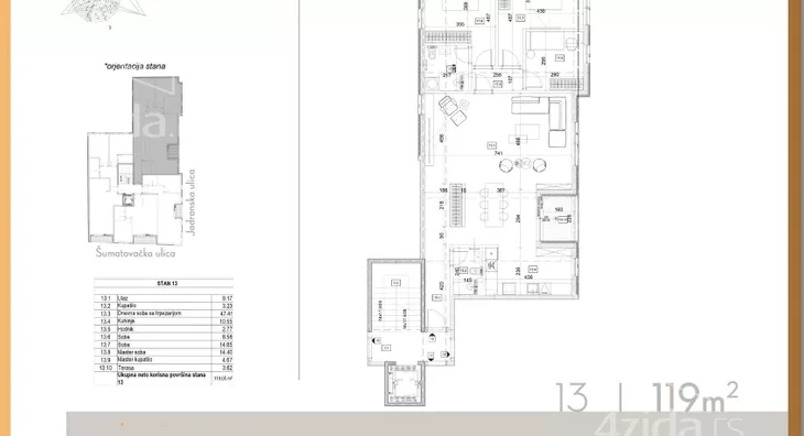 Trosoban stan | 4zida