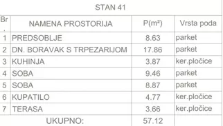 Pantelej | 4zida.rs