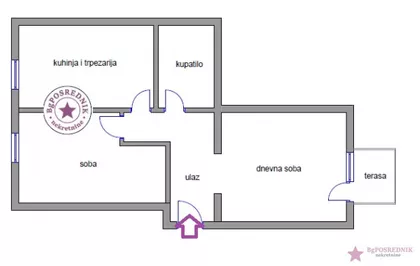 Branka Krsmanovića | 4zida.rs