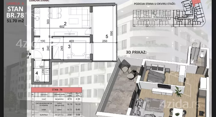 Dvosoban stan | 4zida