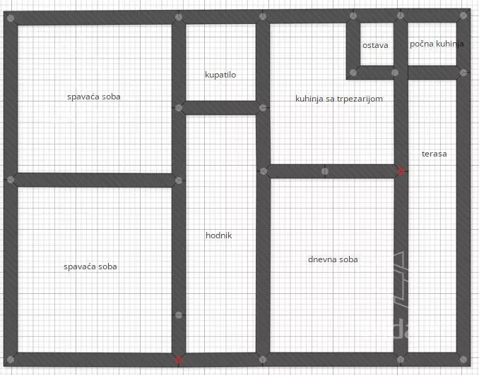 1-etažna kuća | 4zida