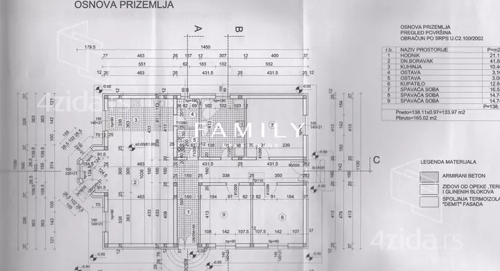 1-etažna kuća | 4zida