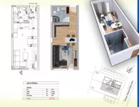 Novi Sad, Gradske lokacije, Adice | 4zida.rs | 4zida.rs