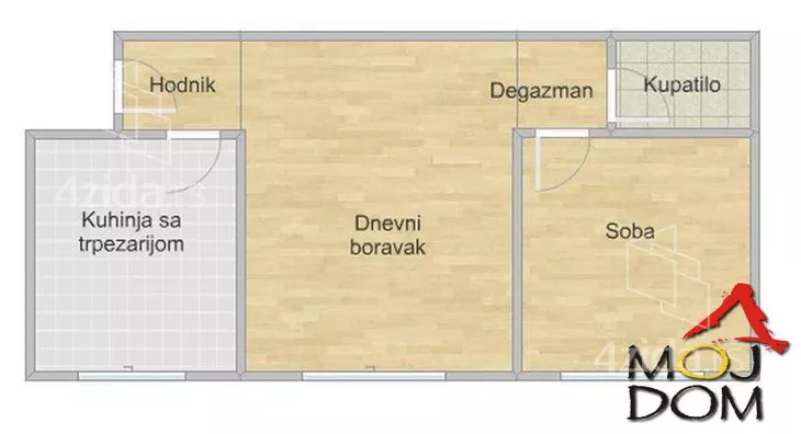 Dvosoban stan | 4zida