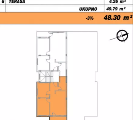 Dvoiposoban stan | 4zida