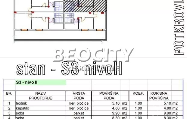 Četvorosoban stan | 4zida