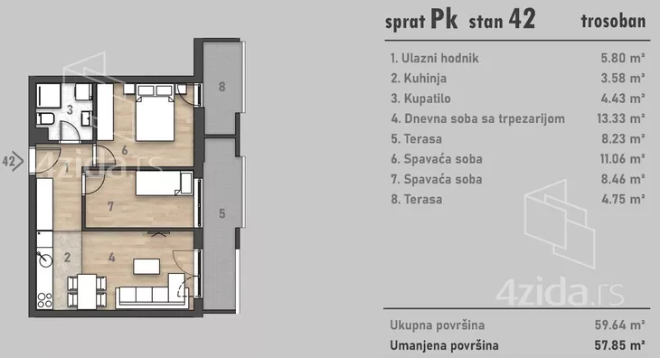 Trosoban stan | 4zida