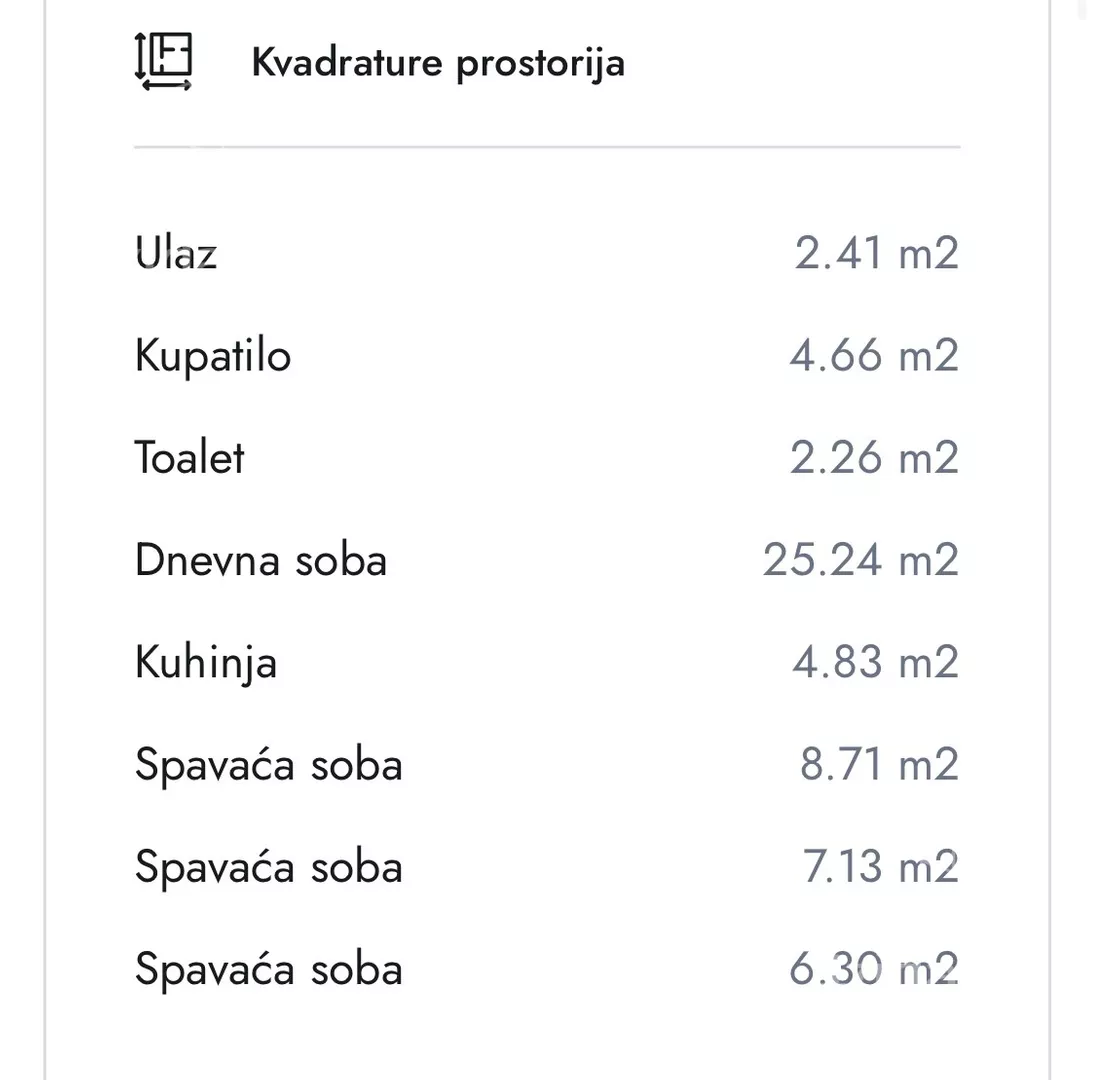 Četvorosoban stan | 4zida