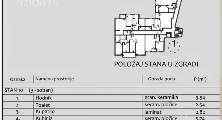Trosoban stan | 4zida
