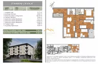 Novi Sad, Gradske lokacije, Telep | 4zida.rs | 4zida.rs