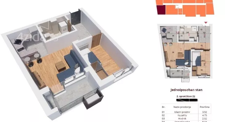 Jednoiposoban stan | 4zida