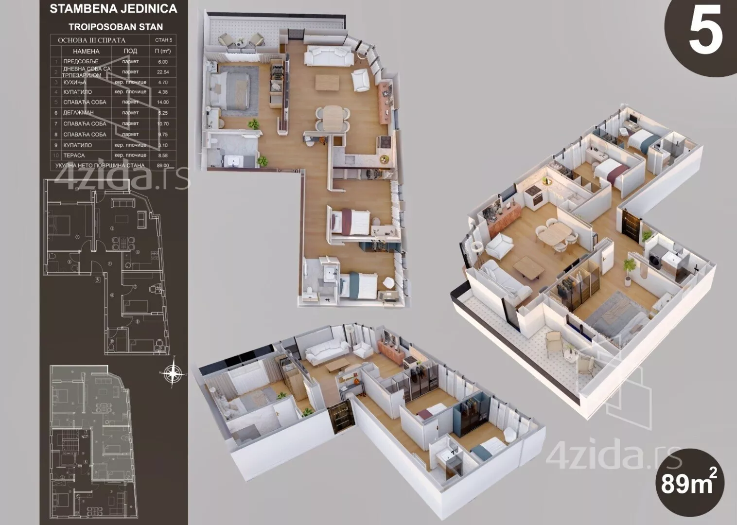 Dvosoban stan | 4zida