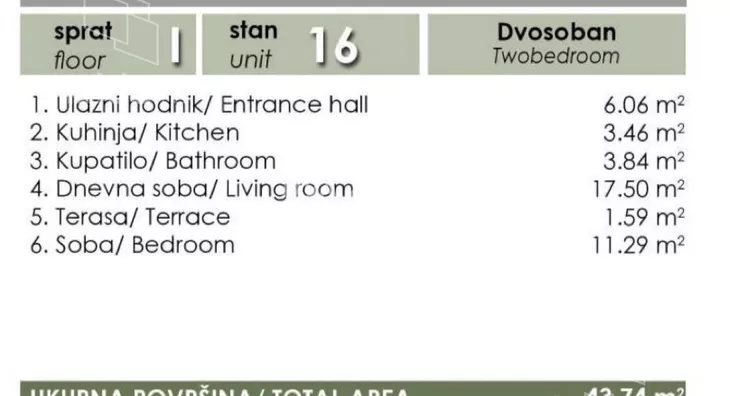 Dvosoban stan | 4zida