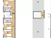 Adice, Gradske lokacije, Novi Sad | 4zida.rs