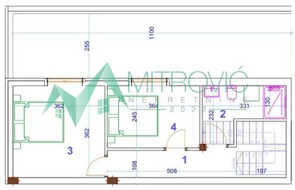 Sremska Kamenica | 4zida.rs