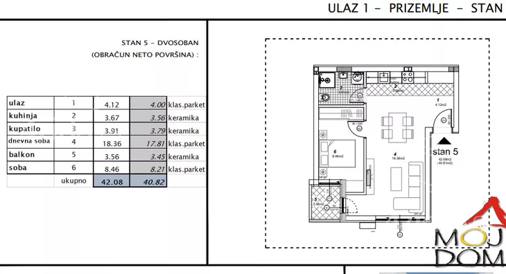 Jednoiposoban stan | 4zida