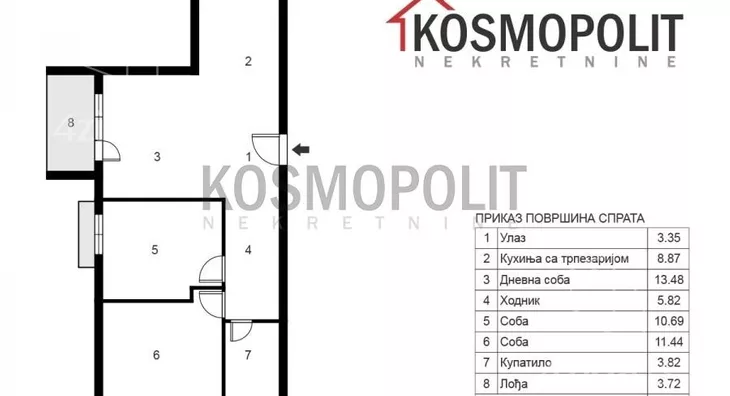Trosoban stan | 4zida