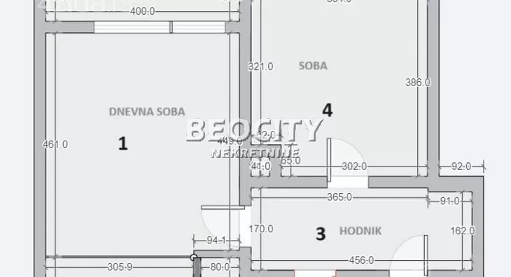 Dvosoban stan | 4zida