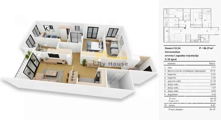 Trosoban stan | 4zida