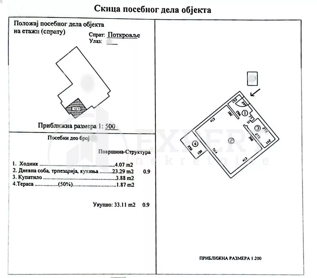 Garsonjera | 4zida