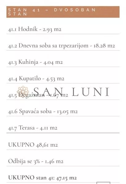 Batajnicki drum | 4zida.rs