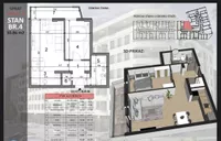 Novi Sad, Gradske lokacije, Sajmište | 4zida.rs | 4zida.rs