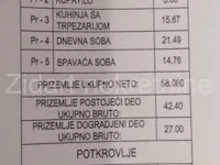 Lekino Brdo, Voždovac opština, Beograd | 4zida.rs