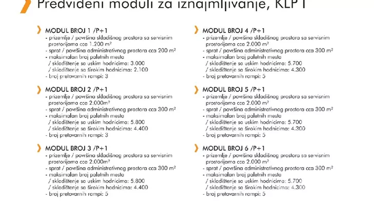 Magacin | 4zida