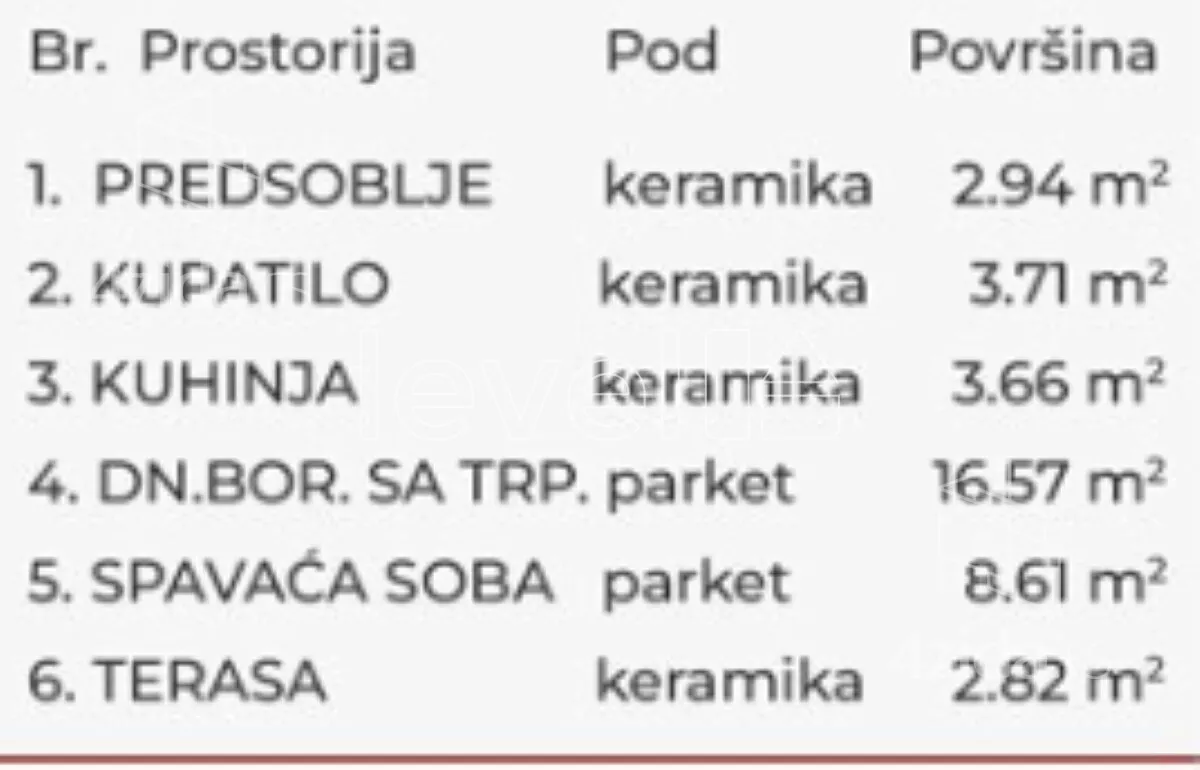 Jednoiposoban stan | 4zida