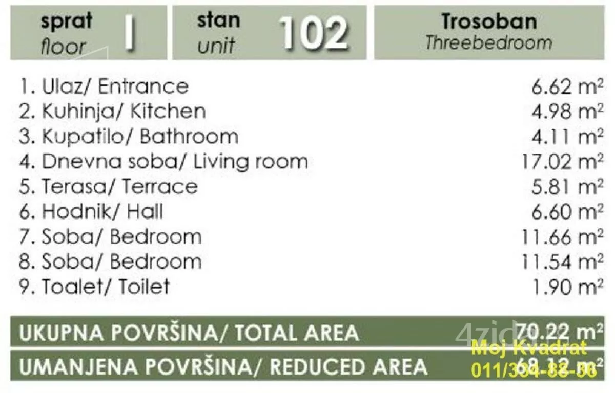 Trosoban stan | 4zida