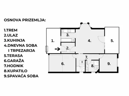 Plavi Horizonti | 4zida.rs