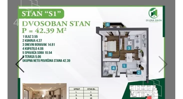 Jednoiposoban stan | 4zida