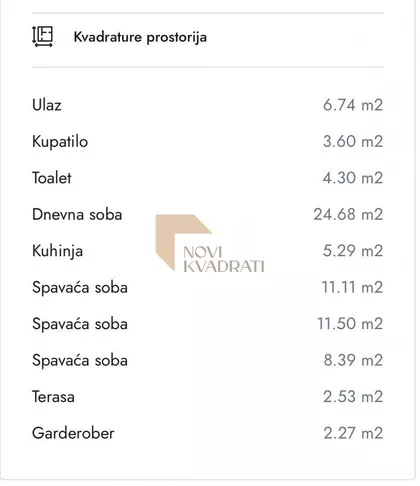 Mirijevo | 4zida.rs