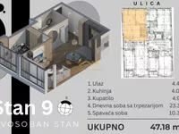 Sajmište, Gradske lokacije, Novi Sad | 4zida.rs