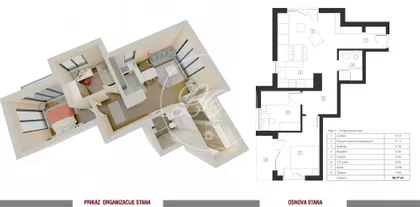 Andre Stevanovića | 4zida.rs