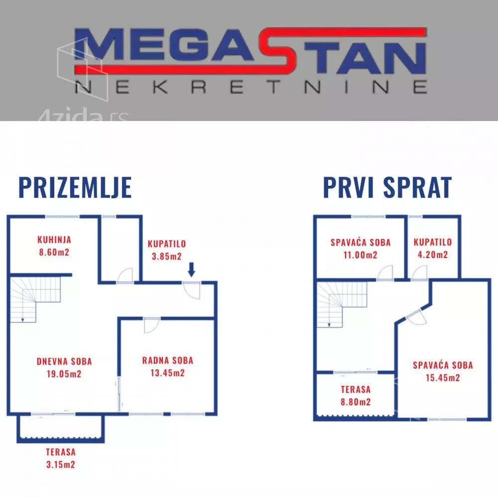 Petosoban stan | 4zida