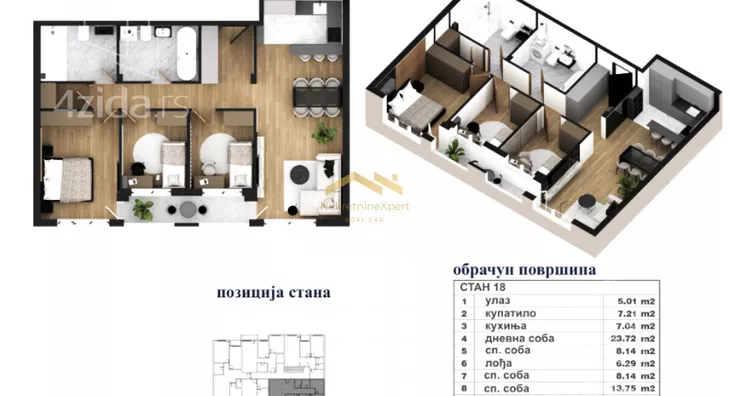 Četvorosoban stan | 4zida