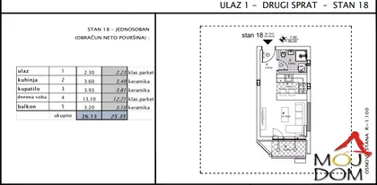 Telep | 4zida.rs